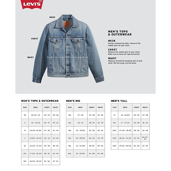 Levi's 男款Denim Trucker Jacket【美国@96 图片价格品牌报价】-海淘